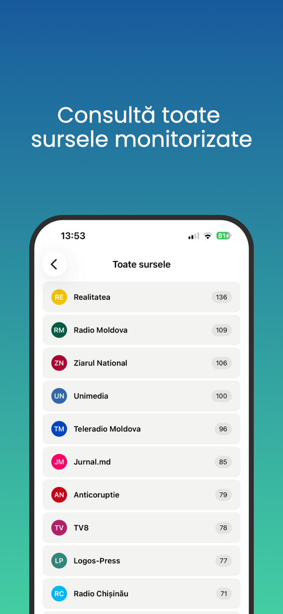 Lista surselor RSS monitorizate de aplicație